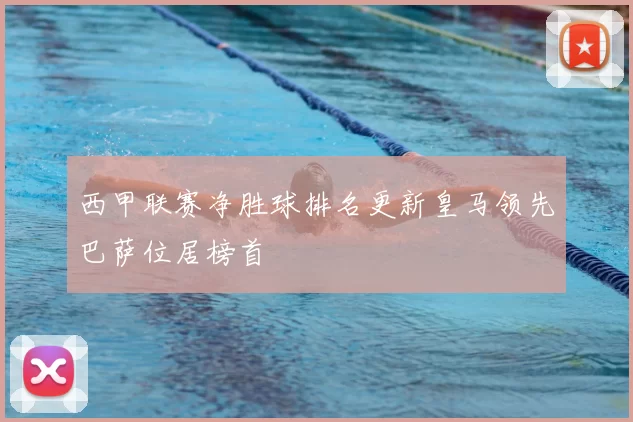 西甲联赛净胜球排名更新皇马领先巴萨位居榜首